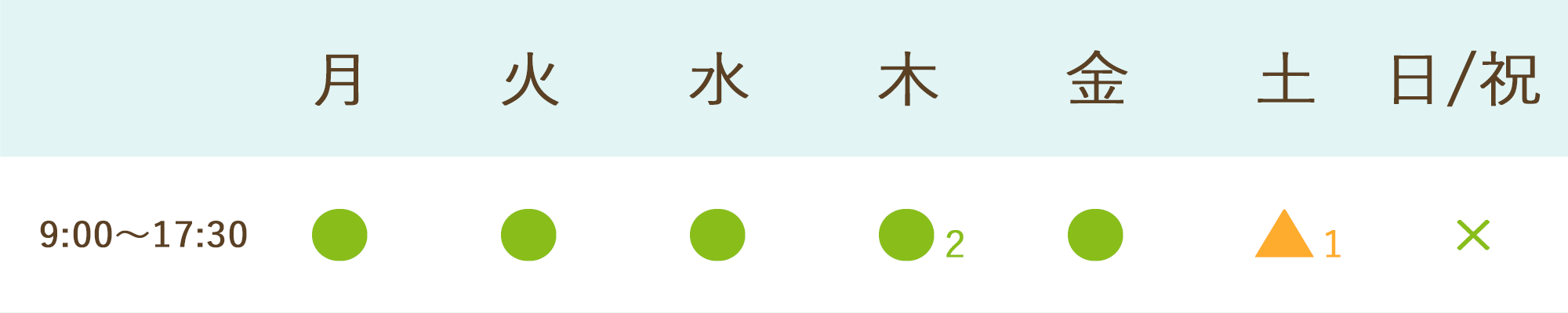 診療受付時間のご案内